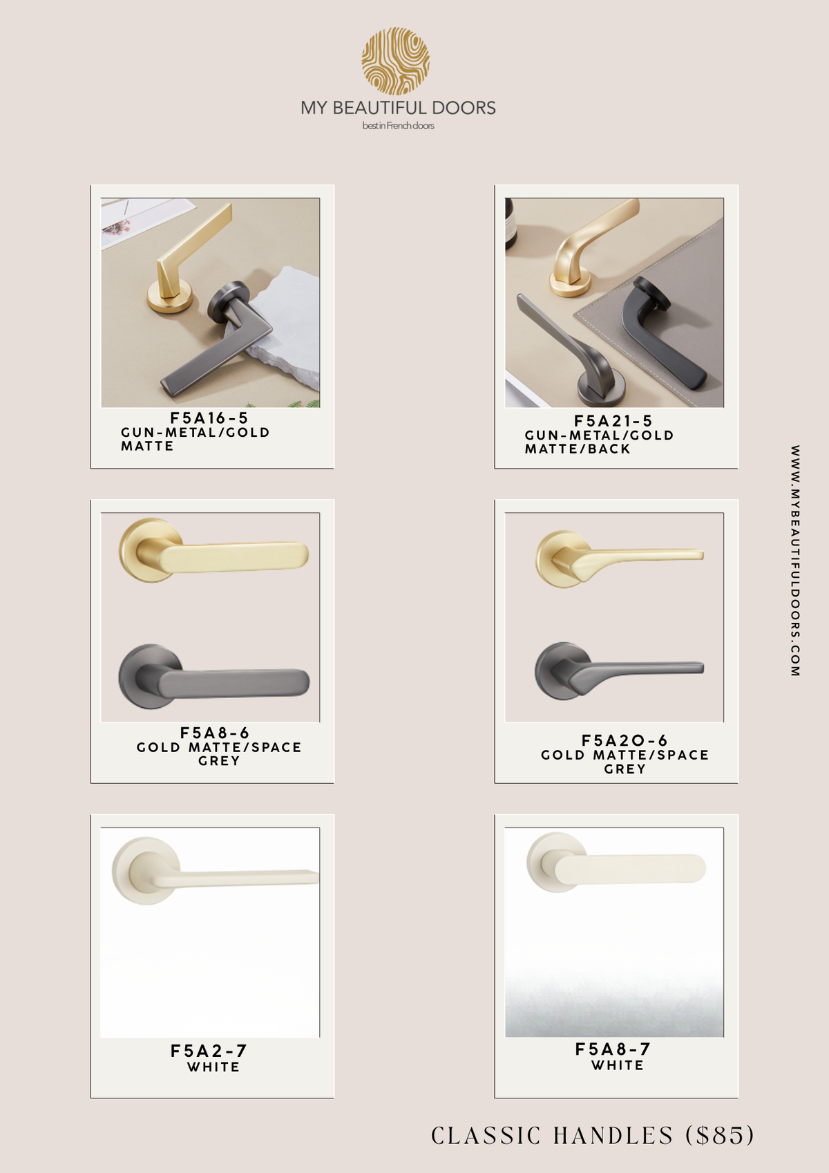 Levers & Handles – mybeautifuldoors