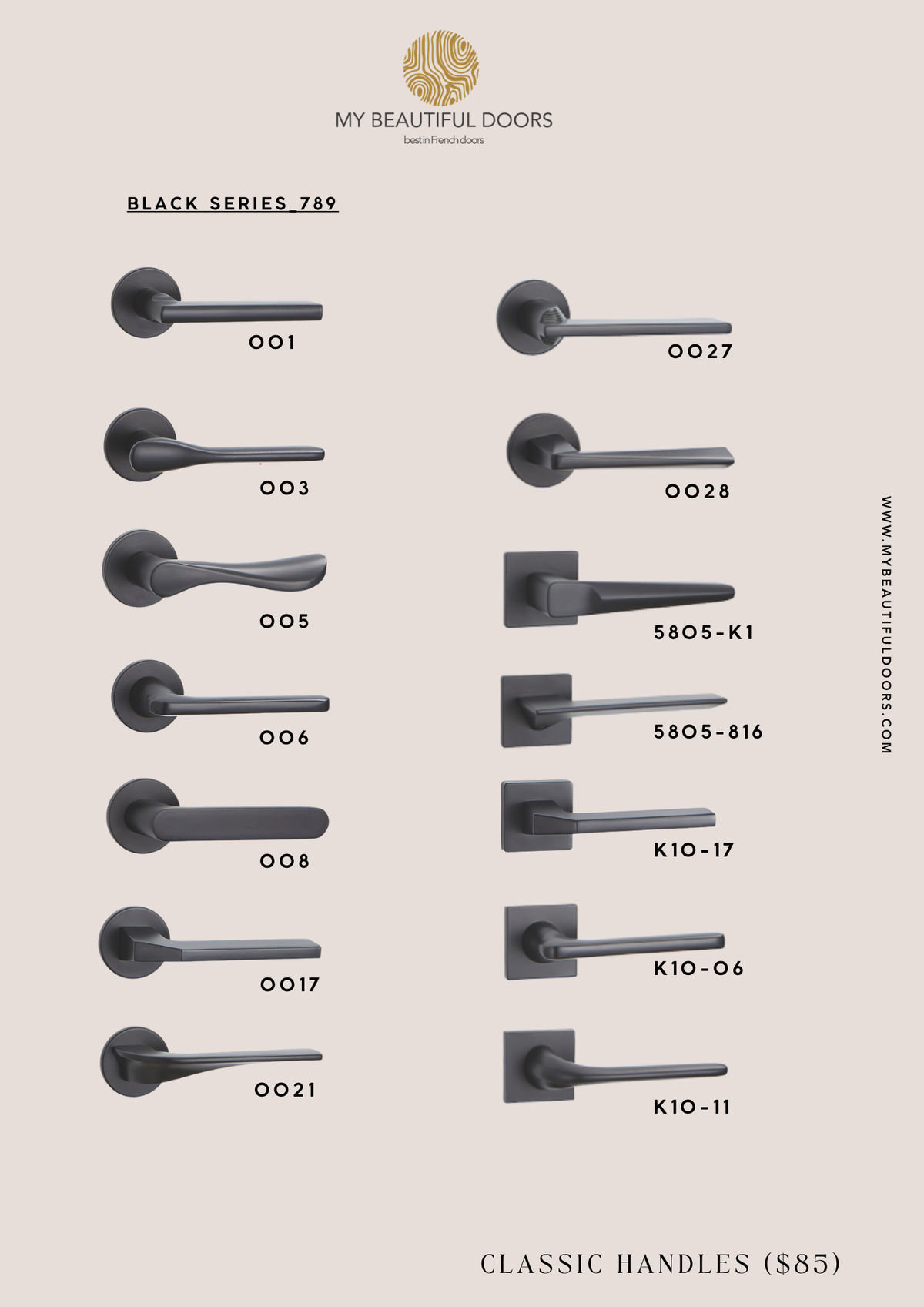 Levers & Handles – mybeautifuldoors
