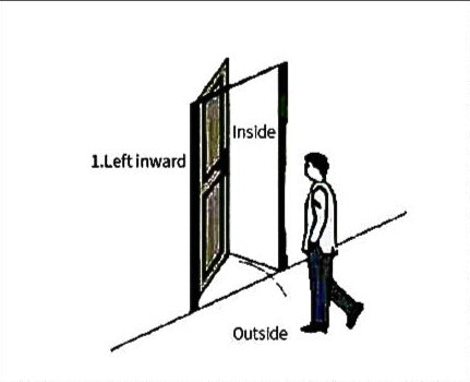 Swing - Left Inward