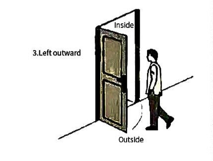 Swing - Left Outward