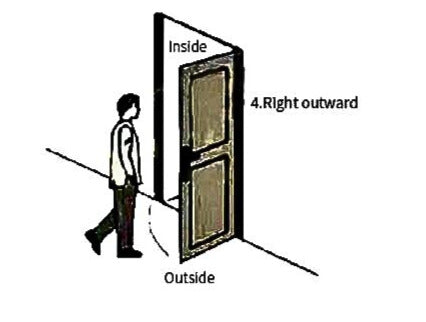 Swing - Right Outward